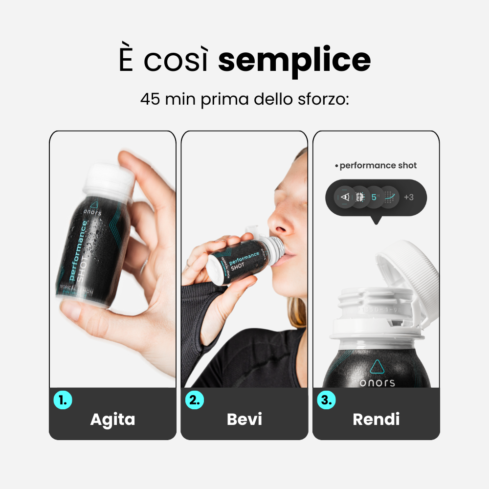 Lorem ipsum dolor sit amet