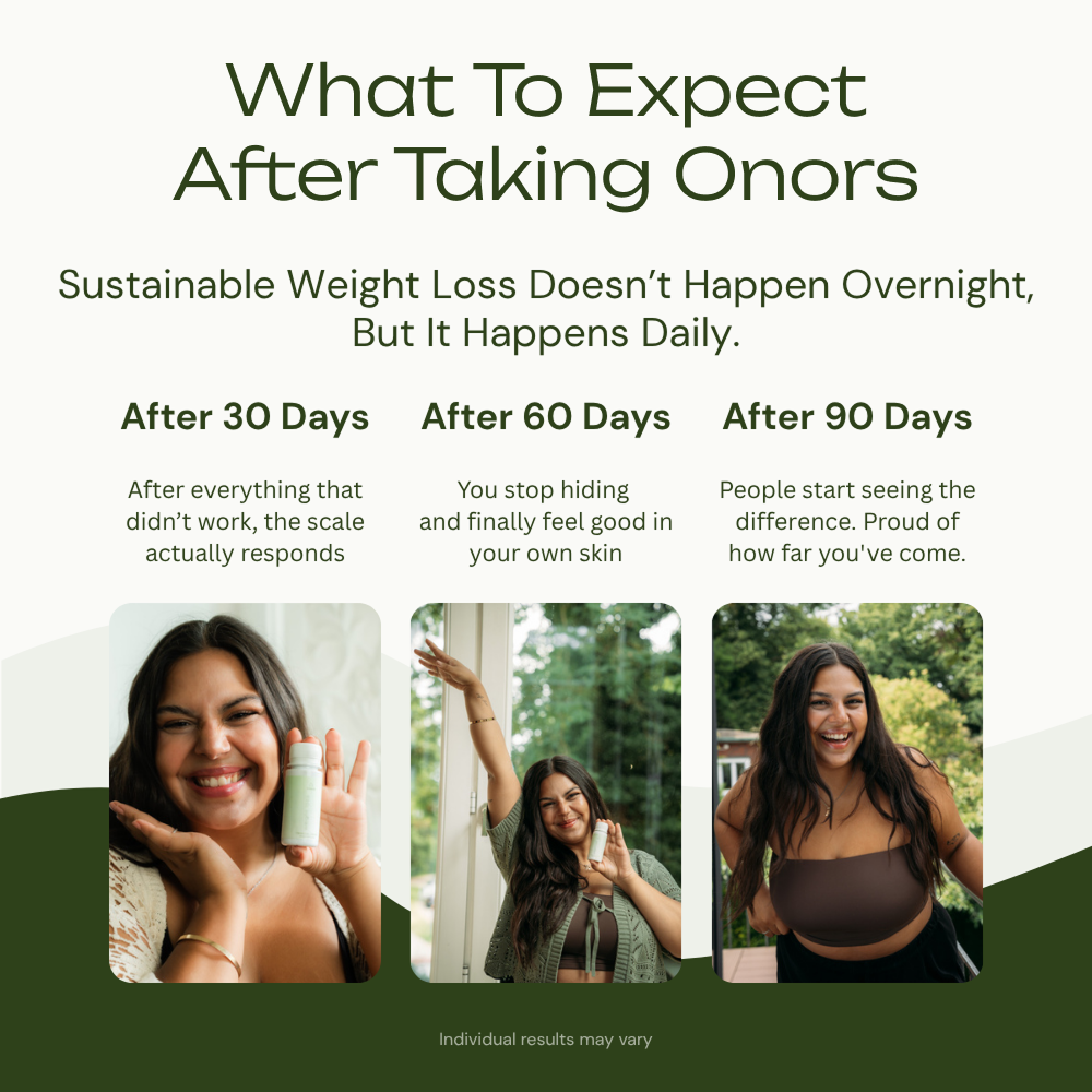 Weight Loss Shot