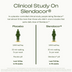 onors | Daily Weight Loss Shot